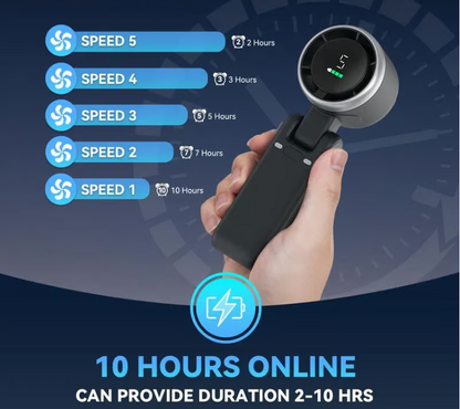 Portable Handheld Turbo Fan